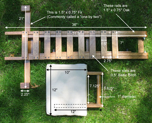 Chair dimensions