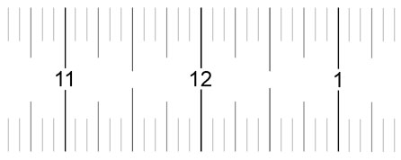 Scale for small EQ sundial